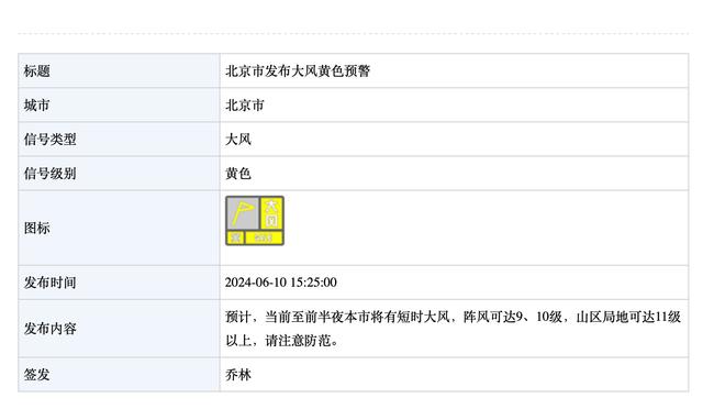 还得看你啊！威少半场6中4&三分3中2拿到10分 次节命中压哨三分